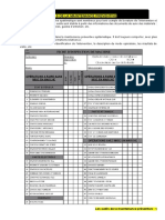 5 - Les Outils de La Maintenance Préventive