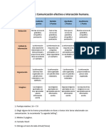 Rubrica Trabajo N1 Comunicación Efectiva e Interacción Humana Trabajo Escrito PDF