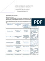 Formato Cuadro Comparativo