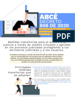 ABC Decreto 806 de 2020