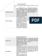 Matriz1 Hacia Un Nuevo Paradigma de Aprendizaje Estratégico El Papel de La Mediación Social, Del Self y de Las Emociones.