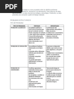 El Objetivo de Este Trabajo Es Crear Un Paralelo Entre Los Distintos Problemas Estructurados