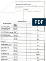 Laudo e Fispq Óleo Isolante 15 de Abr de 2020