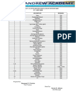 Technology & Livelihood Education Inventory S.Y. 2019-2020: Quantity Description Remarks