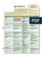 Facts at Your Fingertips-200910-Chemical Resistance of Thermoplastics