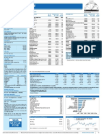 Mid Cap Growth Fund