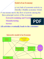 Interactive Model of An Economy