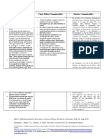 Cuadro Comparativo Economia Politica