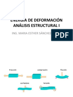 Energia de Deformacion