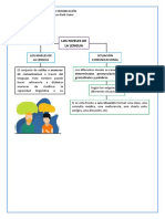 Tecnicas de Comunicacion Ruth Ochasara Franco MET-VES