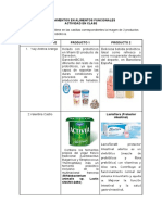 Fundamentos en Alimentos Funcionales. Productos Con Probioticos