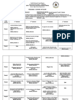 Periodic Course Outline: Senior High School Department