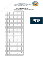 First Quarter Examination Learning Area: Media and Information Technology