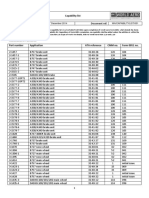 Capability List: 10 December 2014 Wa/Capabilitylist/001