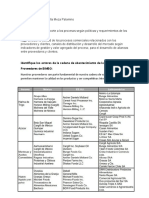 Actividad 2 Dar Soporte A Los Procesos