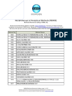 NIOSH Manual of Analytical Methods (NMAM) : Methods Numerical Listing 0-9999, ALL