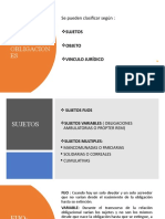 Clasificacion de Las Obligaciones