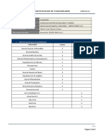 Identificación de Stakeholders