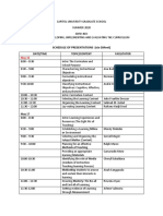 Schedule of Presentations (Via Gmeet) : Date/Time Topic/Content Facilitator