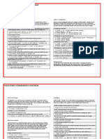 Oracle Solaris 11 Cheat Sheet General Administration