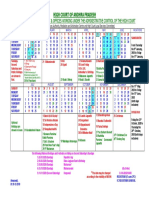 Calendar - 2020 For High Court & Offices Working Under The Administrative Control of The High Court