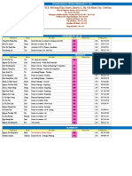 Tel List SPVB Feb 2015