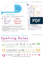 Simple Present Tense by Pamela E. Do-Does