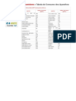 Consumidores - Tabela de Consumo Dos Aparelhos - EFLUL PDF