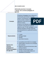 FUNDAMENTOS FILOSÓFICOS DE LA EDUCACIÓN Tarea 2