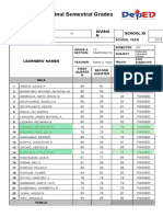 Final Semestral Grades: Region Divisio N School Id School Name