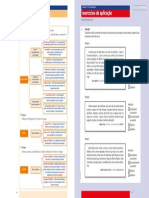 Categorias Da Narrativa PDF