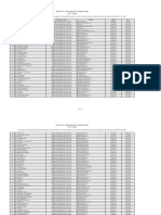 Insolvency and Bankruptcy Board of India NCLT - Chennai