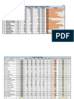 NSPR DPR - 31-07-2019