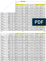 PVC As Per Circular PDF