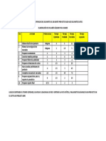 Caso DIAGRAMA DE RED PERT PDF