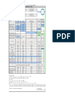 Panel Type Case No. : Analysis & Design of Slab