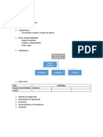 Plan de Gestion de Recursos