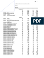 Lista de Recursos