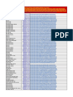 Sertifikat Zoom Webinar Inwocna Sulut Tahap 1 PDF