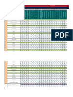 Excel Matriz de Leopold