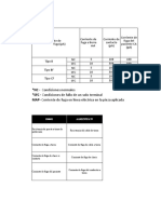 Procedimiento Fuga de Corriente Equipo de ECG-2019