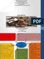 Mapa Mental-Antejuicio Administrativo