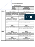 Aprendizajes Claves Educacion Matematica Nt1 Nt2 Ep PDF