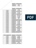 Fecha Elaboración Remision Destinatario