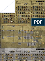 Age of Mythology - Quick Reference Card - PC