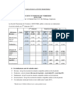 Ste Sotuver SA - Chiffre-D-Affaires-4e-Trimestre