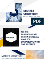 Market Structure: Characteristics and Types