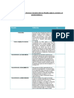 Modelo Cuadro Compativo Semana 2 Etica