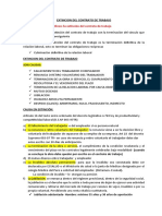 EXTINCION DEL CONTRATO DE TRABAJO - Tema 16