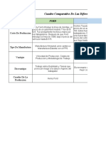 Cuadro Comparativo Empresarial Jair Castillo